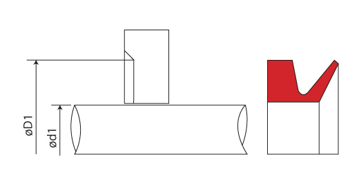 shema utora hidraulične brtve