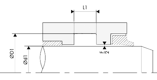 shema utora hidraulične brtve