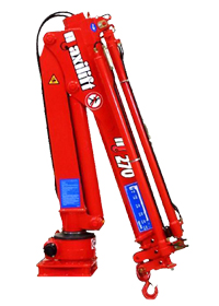 hidraulična dizalica