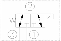 shema elektromagnentno ventila