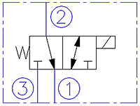 shema elektromagnentno ventila normalno otvoren
