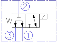shema elektromagnentno ventila